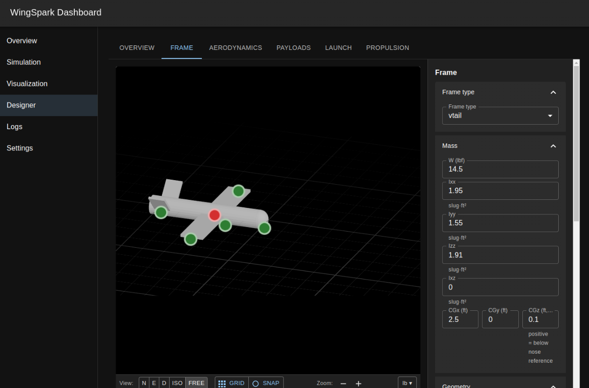 Design environment for simulation models